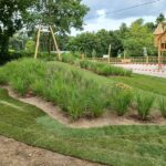 Kabelbaan zonder startplatform